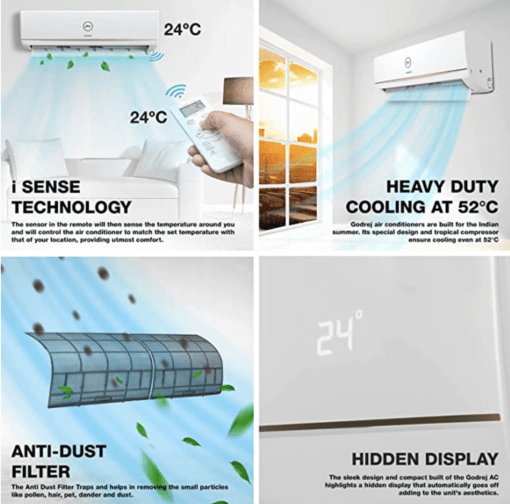 Godrej 1 Ton 3 Star Inverter Split Ac Model 2023 (100% Copper,5-In-1 Convertible, Ac 1T Ei 12Tinv3R32-Gwa Split, White) - Image 3